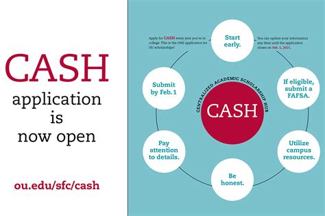 ou cash scholarships|OU Gibbs College of Architecture Scholarship Opportunities for .